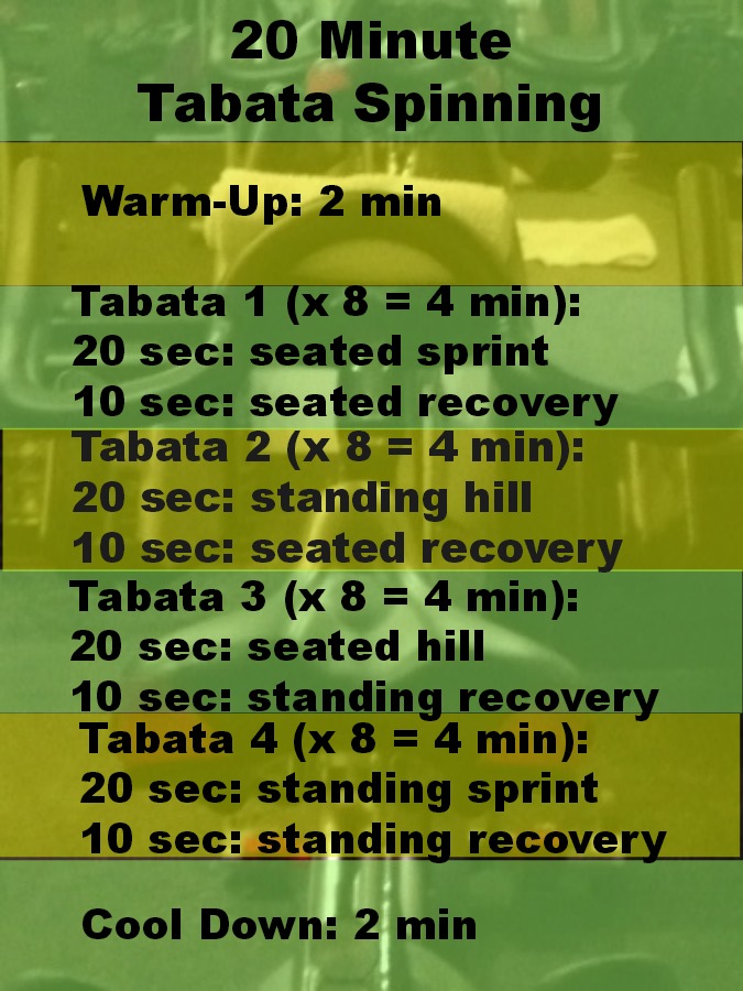 Cycling Workout to Help You Hate Running Less