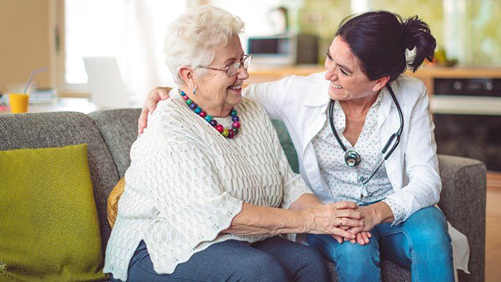 The Kinds Of Care Given At Residential Care Facilities For The Elderly